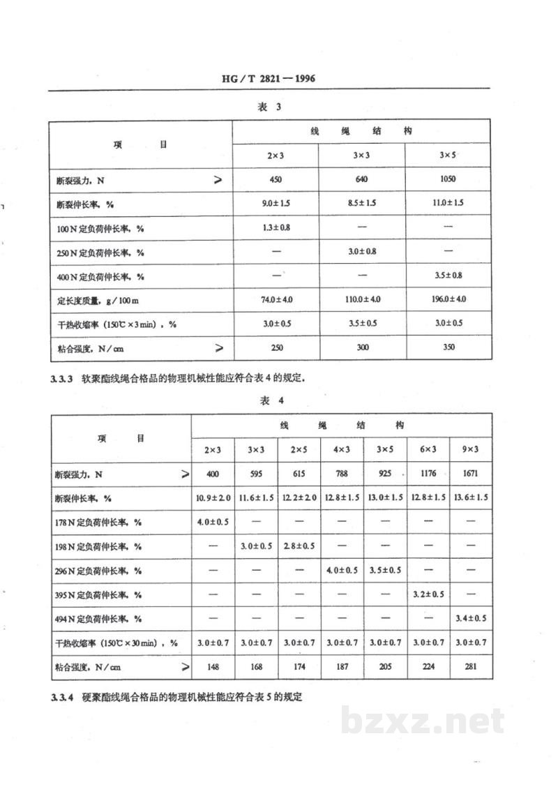 HG/T 2821-1996V带和多楔带用浸胶聚酯线绳 