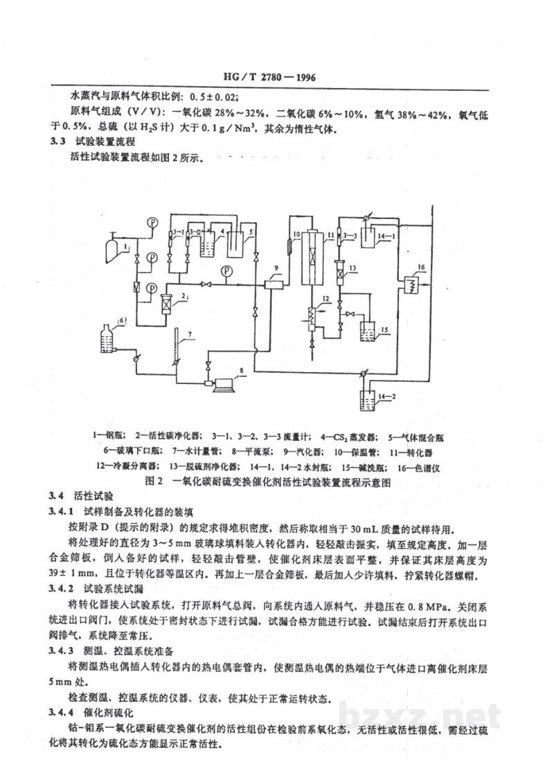 HG/T 2780-1996一氧化碳耐硫变换催化剂试验方法 