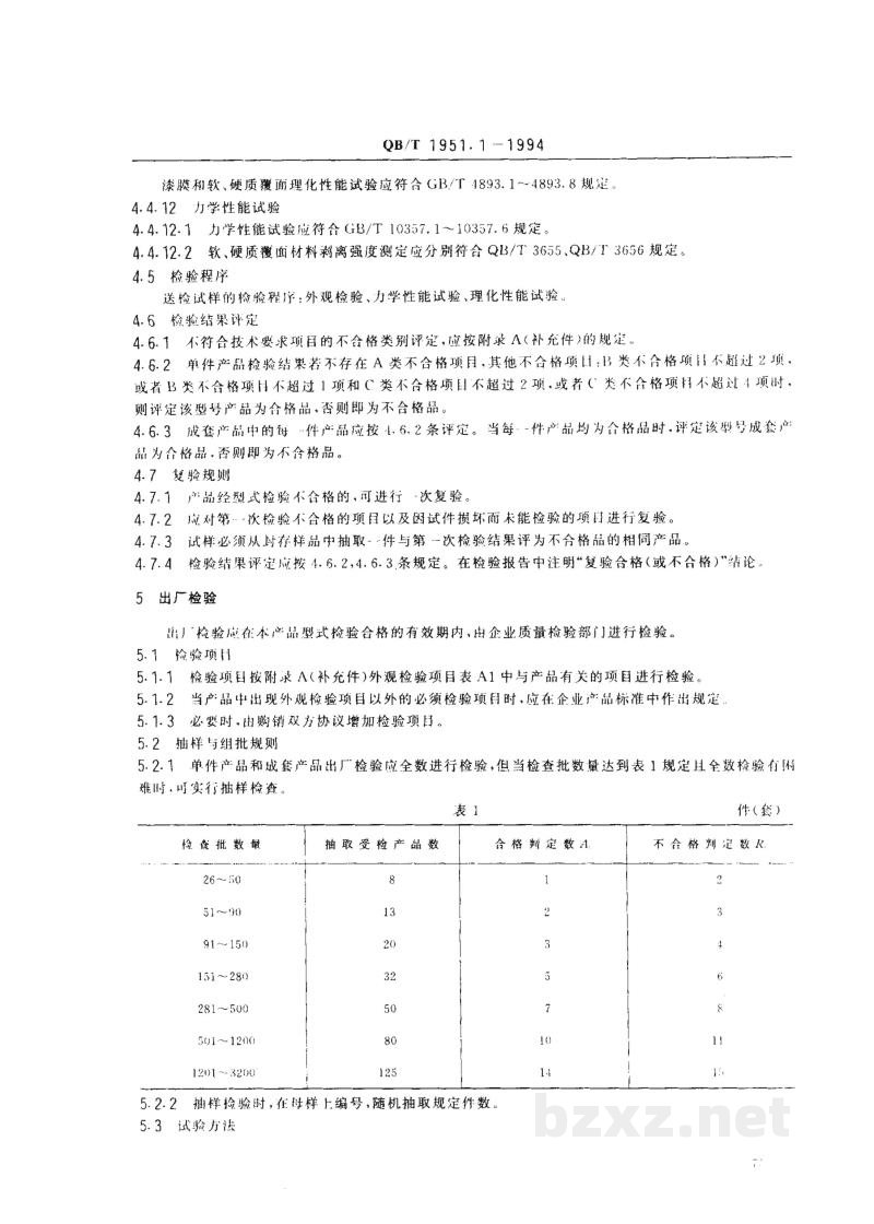 QB/T 1951.1-1994木家具质量检验及质量评定 