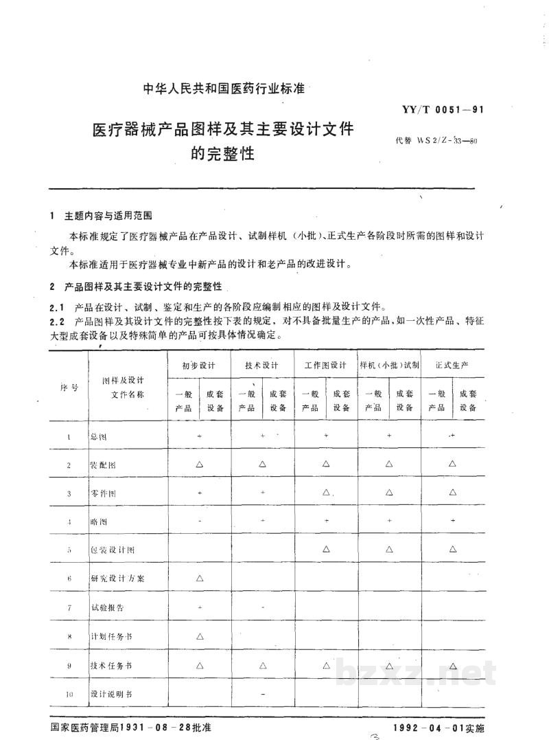YY/T 0051-1991医疗器械产品图样及其主要设计文件的完整性 