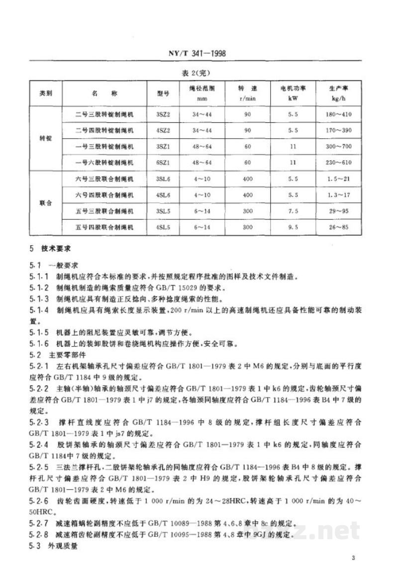 NY/T 341-1998剑麻加工机械　制绳机