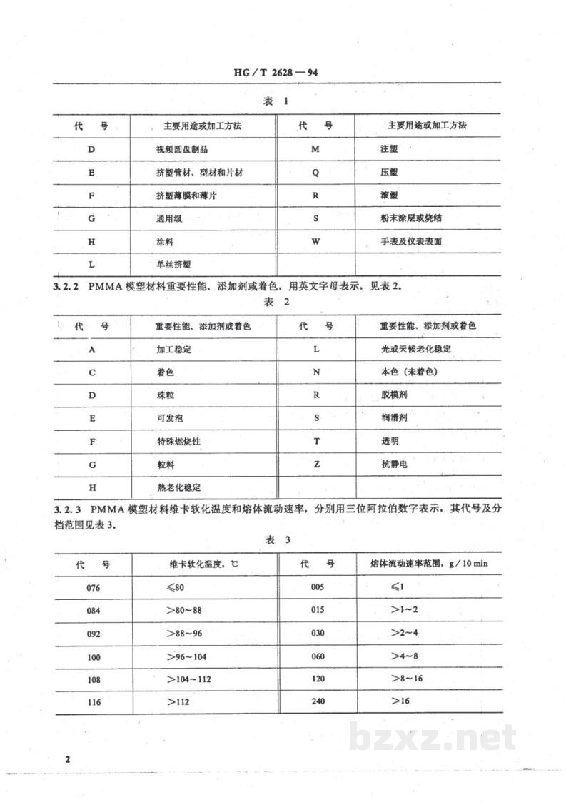 HG/T 2628-1994聚甲基丙烯酸甲酯(PMMA)模塑材料命名