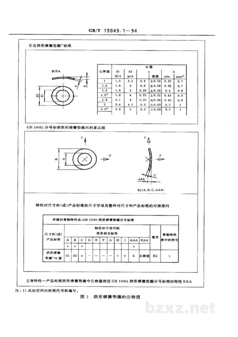 GB/T 15049.1-1994CAD标准件图形文件　编制总则
