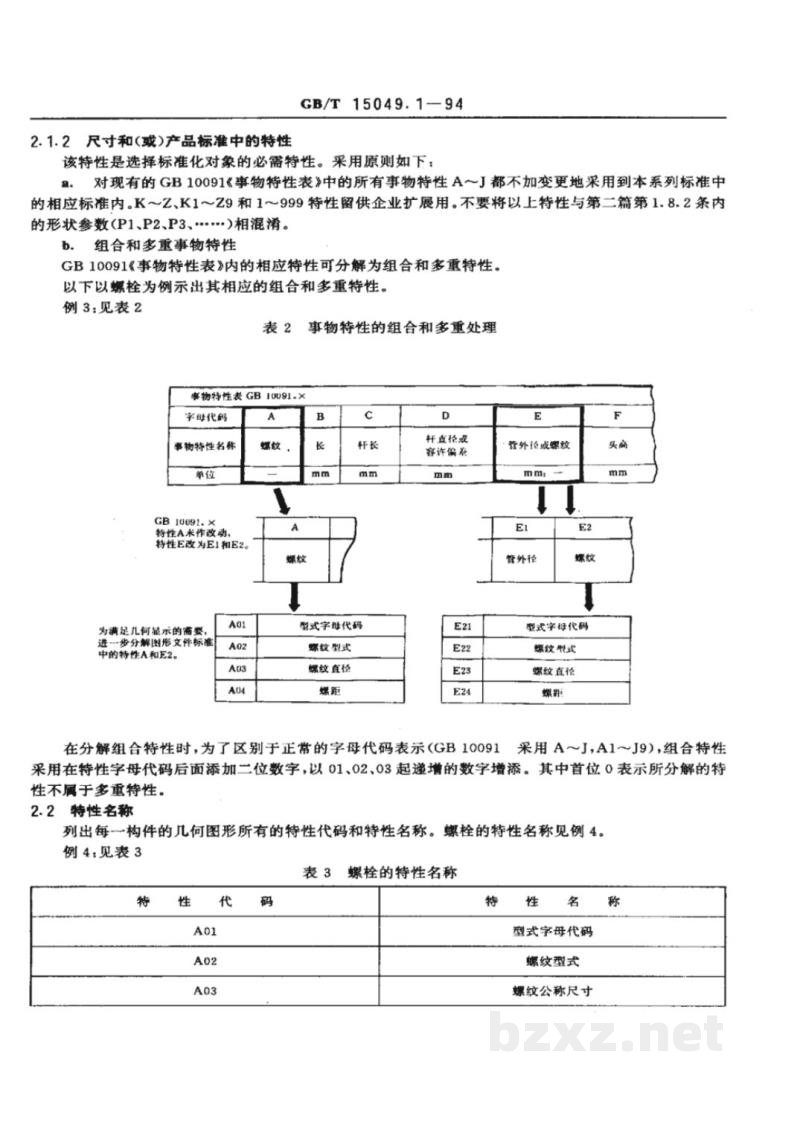 GB/T 15049.1-1994CAD标准件图形文件　编制总则