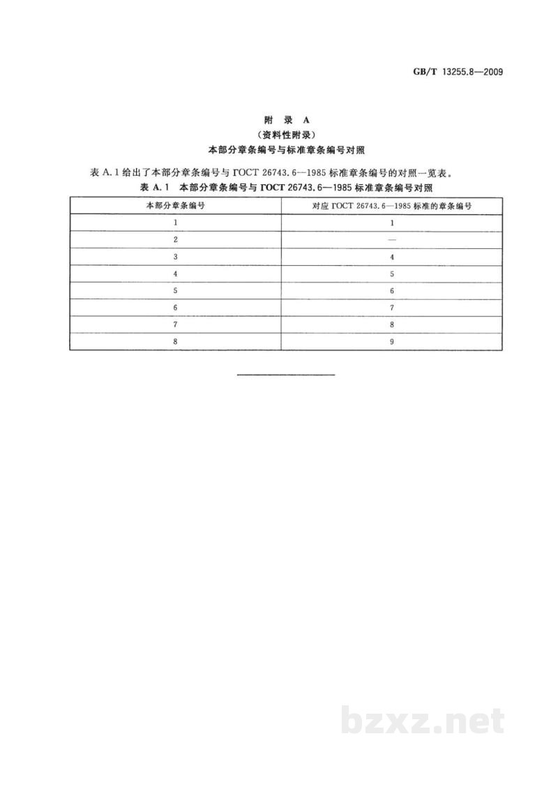GB/T 13255.8-2009工业用己内酰胺试验方法　第8部分：环己酮肟含量的测定