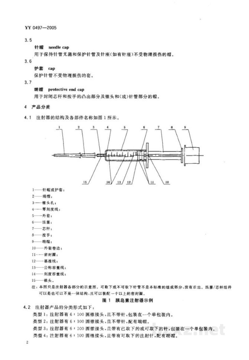 YY 0497-2005一次性使用无菌胰岛素注射器