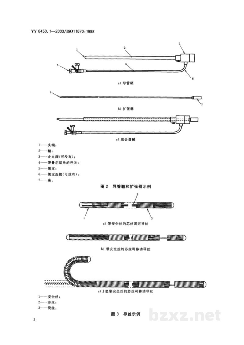 YY 0450.1-2003一次性使用无菌血管内导管辅件  第1部分:导引器械