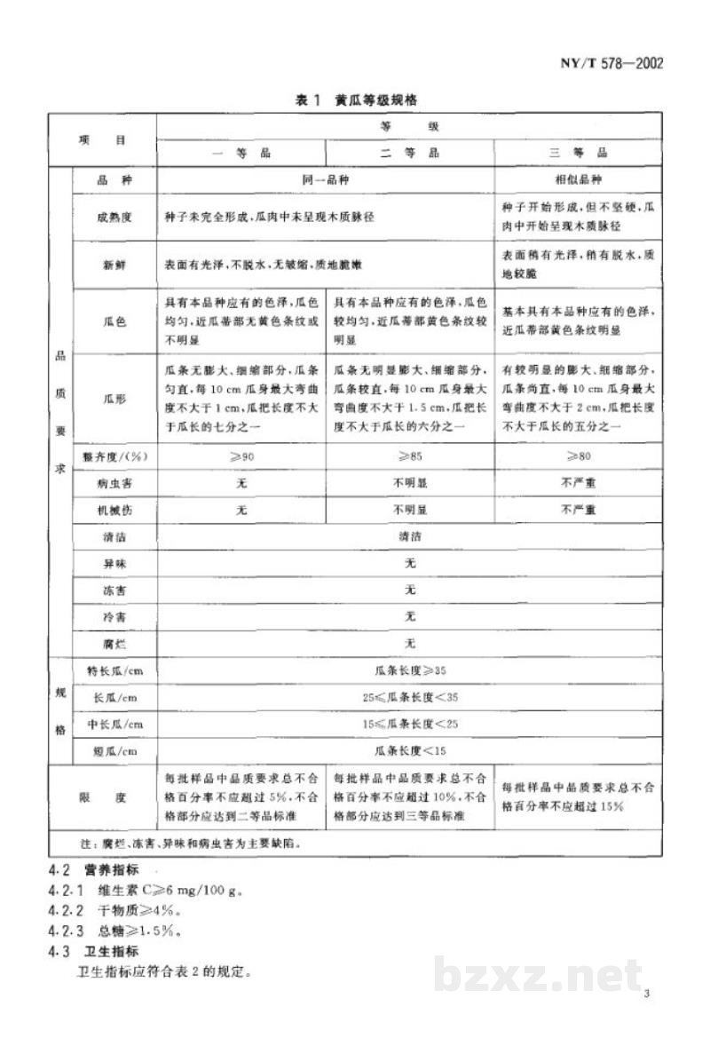 NY/T 578-2002黄瓜 