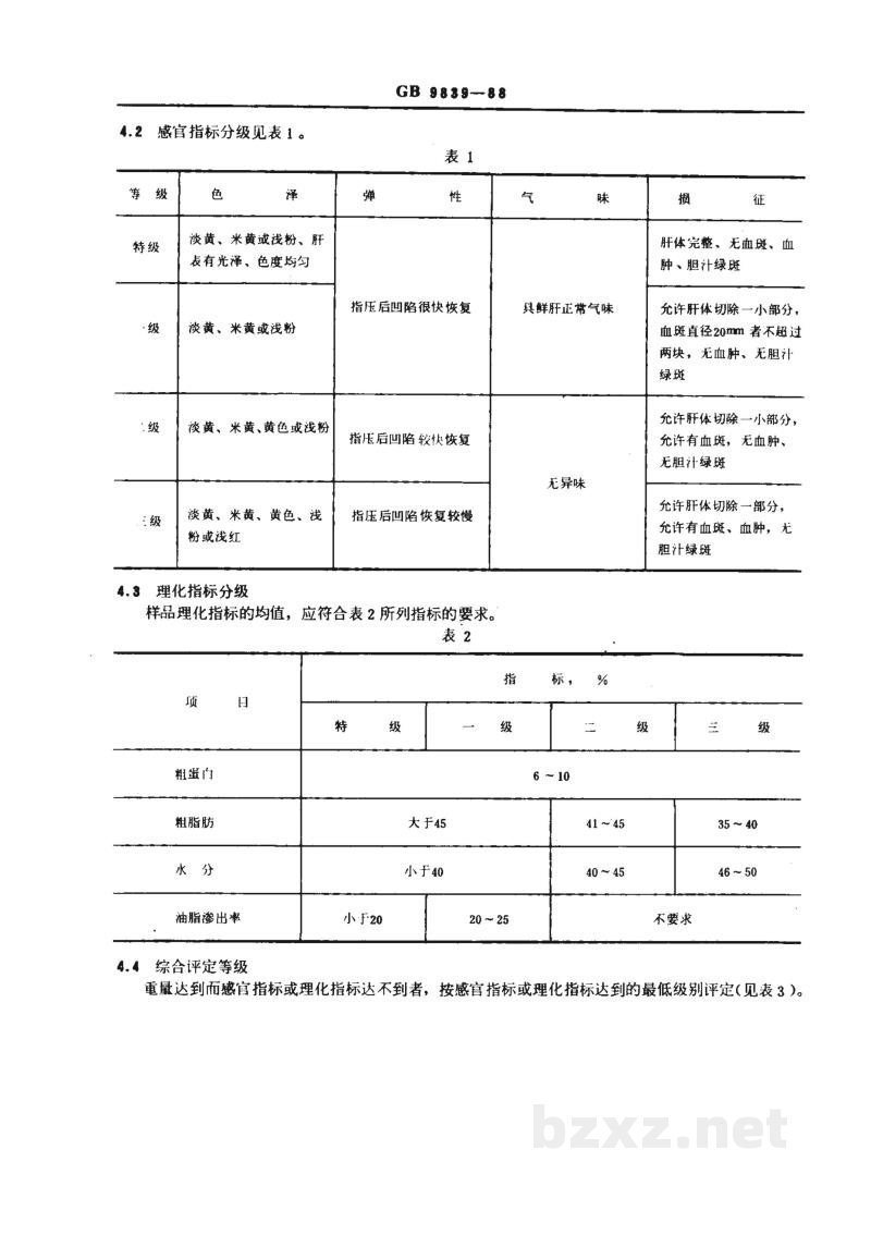 NY 67-1988鲜肥肝 