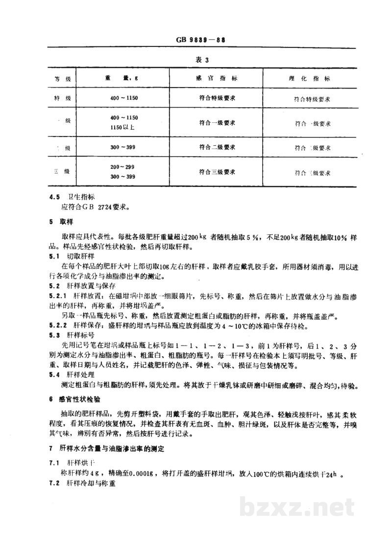 NY 67-1988鲜肥肝 