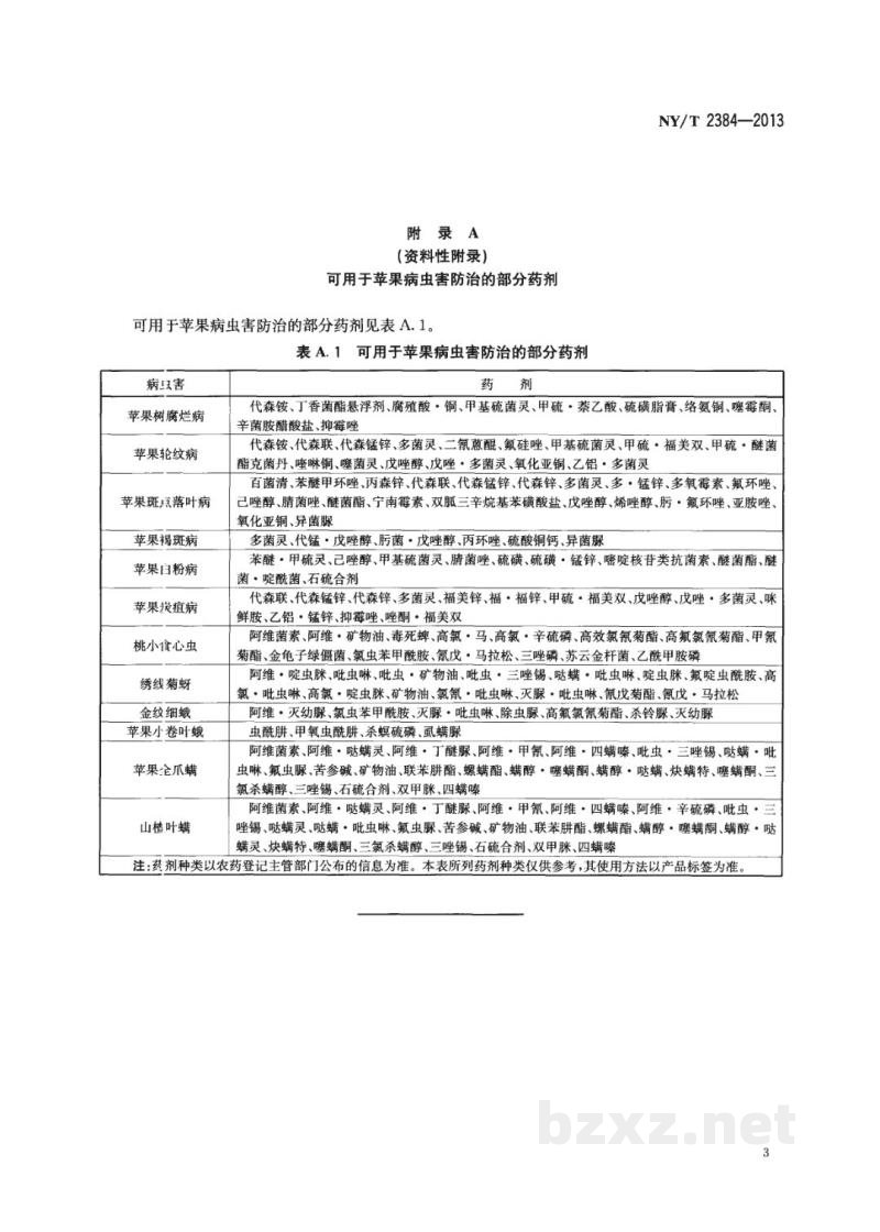 NY/T 2384-2013苹果主要病虫害防治技术规程