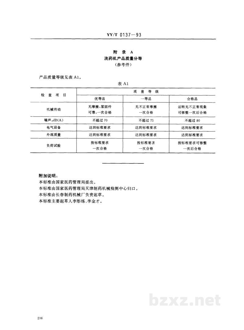 YY/T 0137-1993洗药机