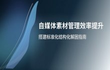 自媒体素材管理效率提升_搭建素材库的组织方式