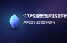 讯飞听见语音识别技术的工作原理分析