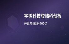宇树机器人正式登陆科创板_具身智能企业资本市场新进展