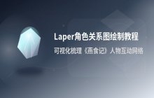 Laper角色关系图绘制教程_可视化梳理人物互动网络