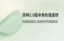 原神2.0版本上线后主要角色强度排名更新