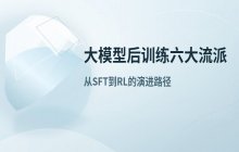 大模型后训练演进史 从指令微调到强化学习的六大流派