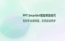 PPT演示文稿增加项目或页面数量的方法 通过在文档中添加新页