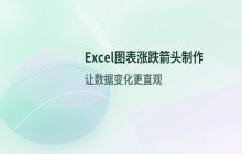 如何在Excel图表中显示涨跌箭头标识