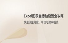 Excel图表中的坐标轴设置方法_Excel图表格式调整步骤
