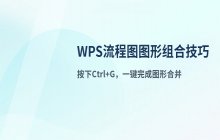 WPS流程图中的多个图形组合在一起的操作方法_图形组合功能