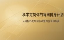 HermesAgent_定制每周健身训练计划