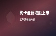 梅卡曼德港股上市 三年营收破八亿 年复合增长率46.6%