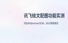 讯飞绘文配图功能实测_多款主流AI工具体验对比分析