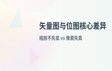矢量图与位图在原理及应用场景上的主要差异