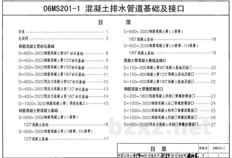 市政排水管道工程及附属设施