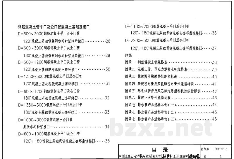 市政排水管道工程及附属设施