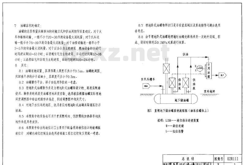 小型立、卧式油罐图集