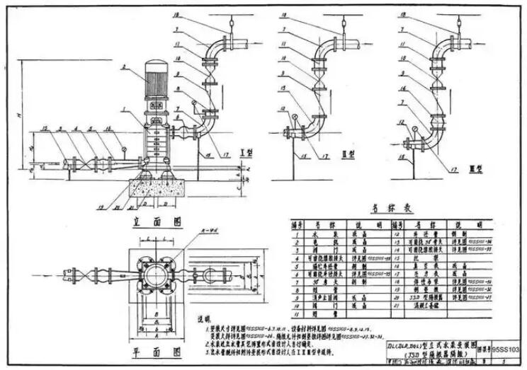 95SS103立式水泵隔振及其安装