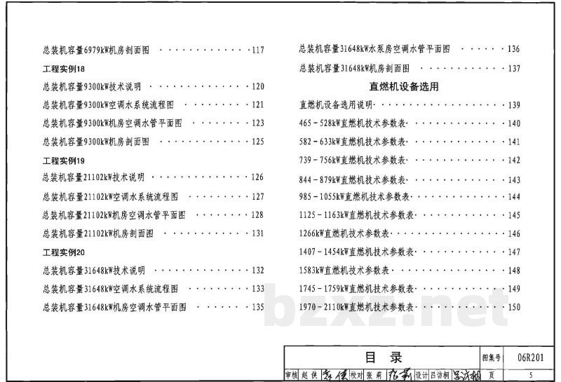 直燃型溴化锂吸收式制冷（温）水机房设计与安装