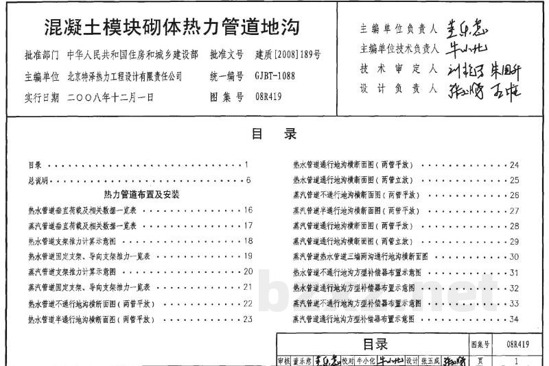 混凝土模块砌体热力管道地沟