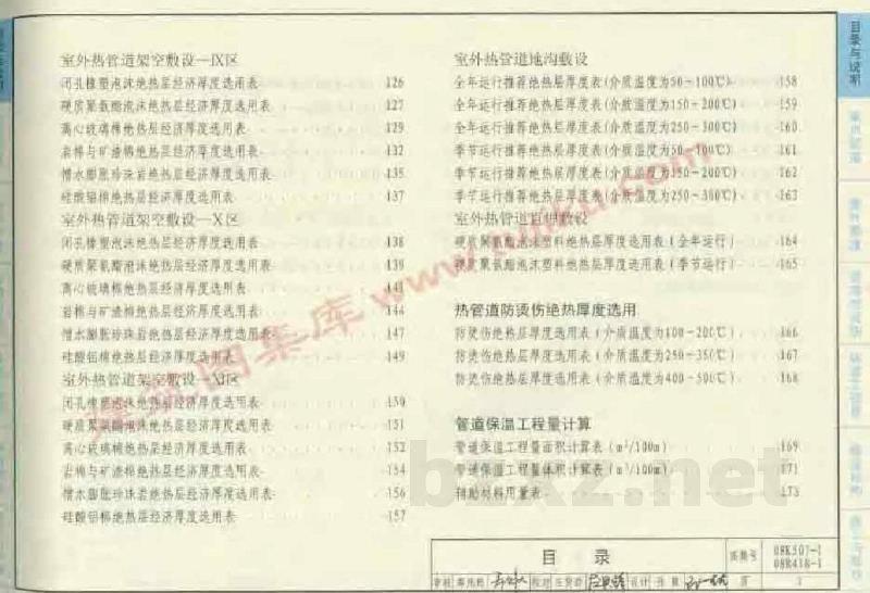 管道与设备绝热(2008年合订本)