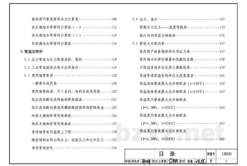 动力工程设计常用数据