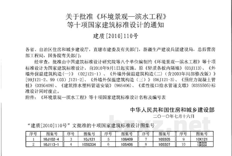 暖通动力施工安装图集（一）（水系统）