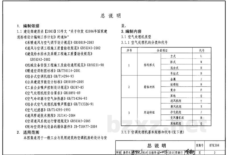 空调机房设计与安装
