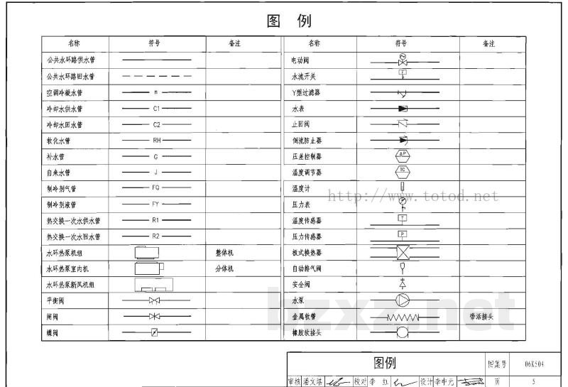水环热泵空调系统设计与安装