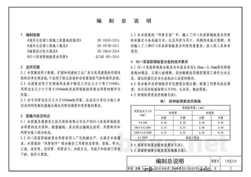CC-Ⅰ双面彩钢板复合风管制作与安装