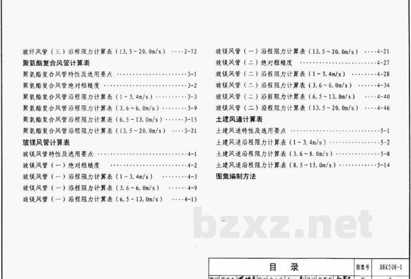 通风管道沿程阻力计算选用表