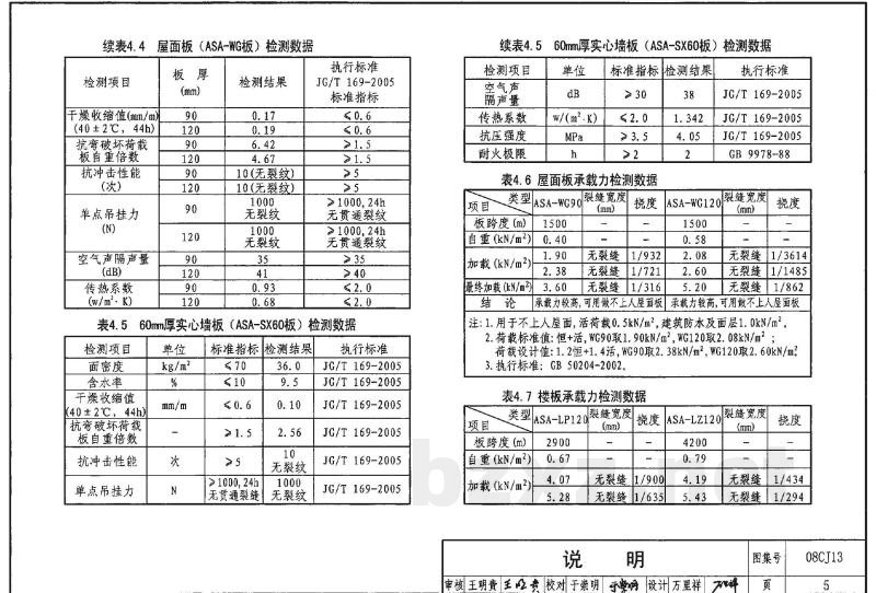 钢结构镶嵌ASA板节能建筑构造（参考图集）