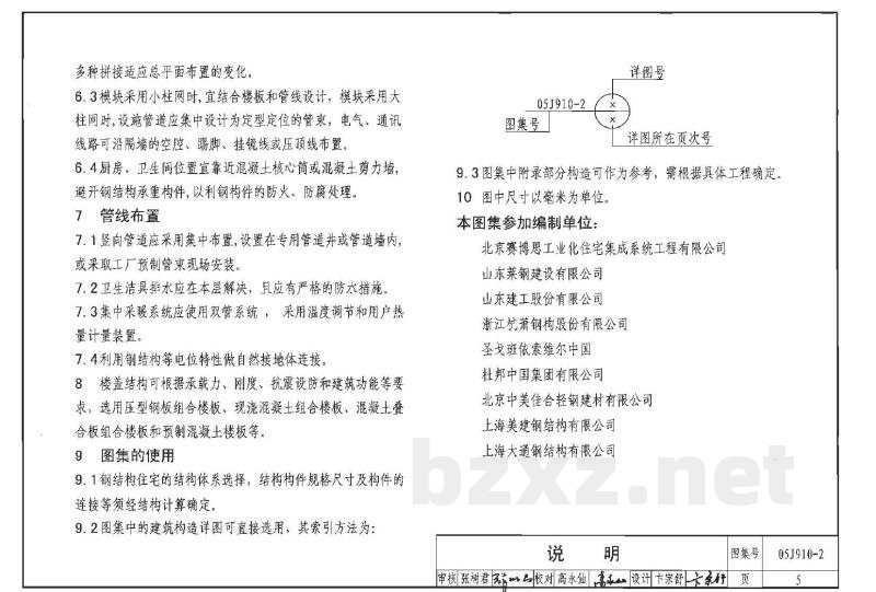 钢结构住宅（二）