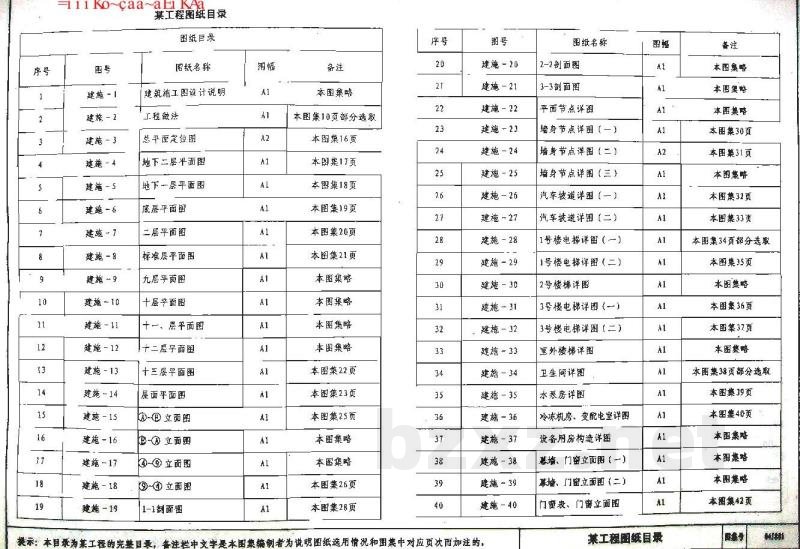 民用建筑工程建筑施工图设计深度图样