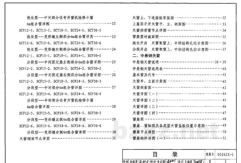 天窗－上悬钢天窗、中悬钢天窗、平天窗