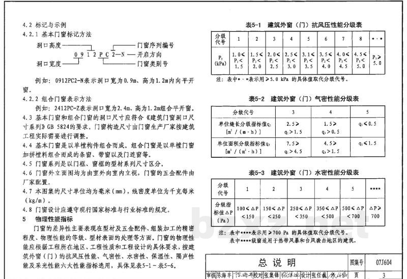 未增塑聚氯乙烯(PVC-U)塑料门窗