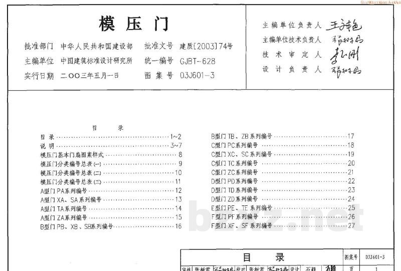 模压门