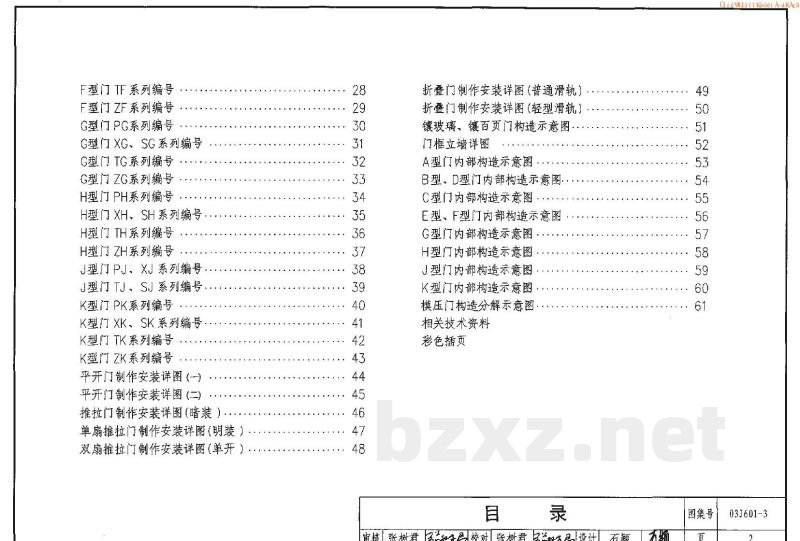 模压门